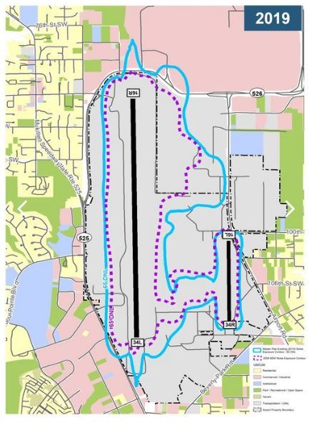 2019 Environmental Considerations